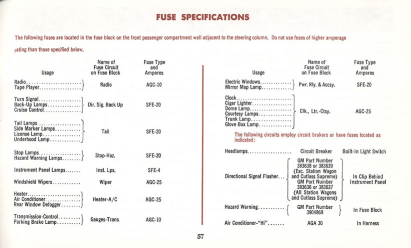 n_1970 Oldsmobile Cutlass Manual-57.jpg
